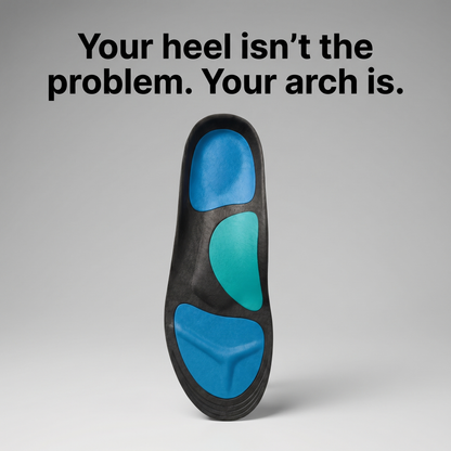 3-Zone Plantar Fasciitis Support Insoles